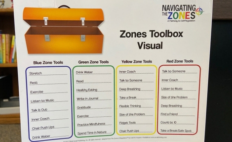 SCCOE_NavigationZones Toolbox crop
