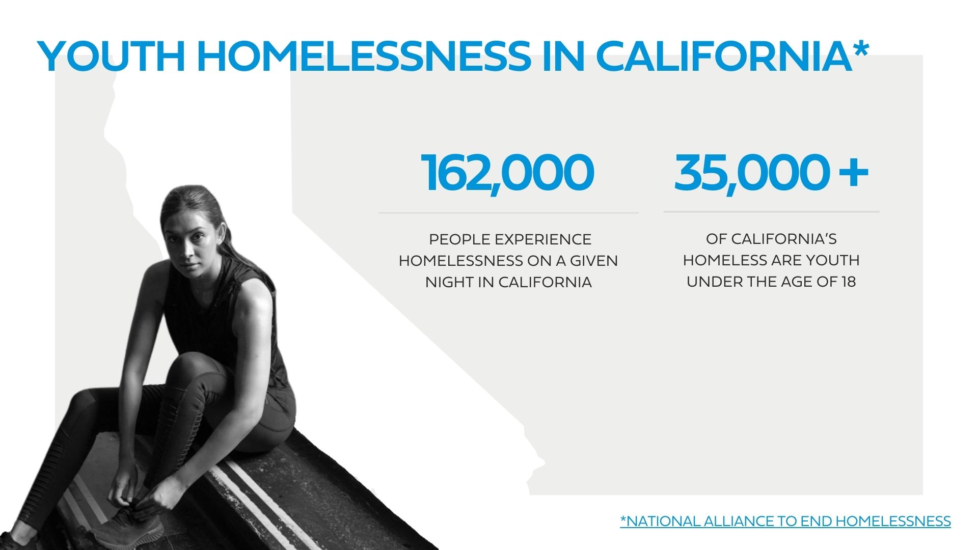 Blue Shield  CA Homelessness Graphic