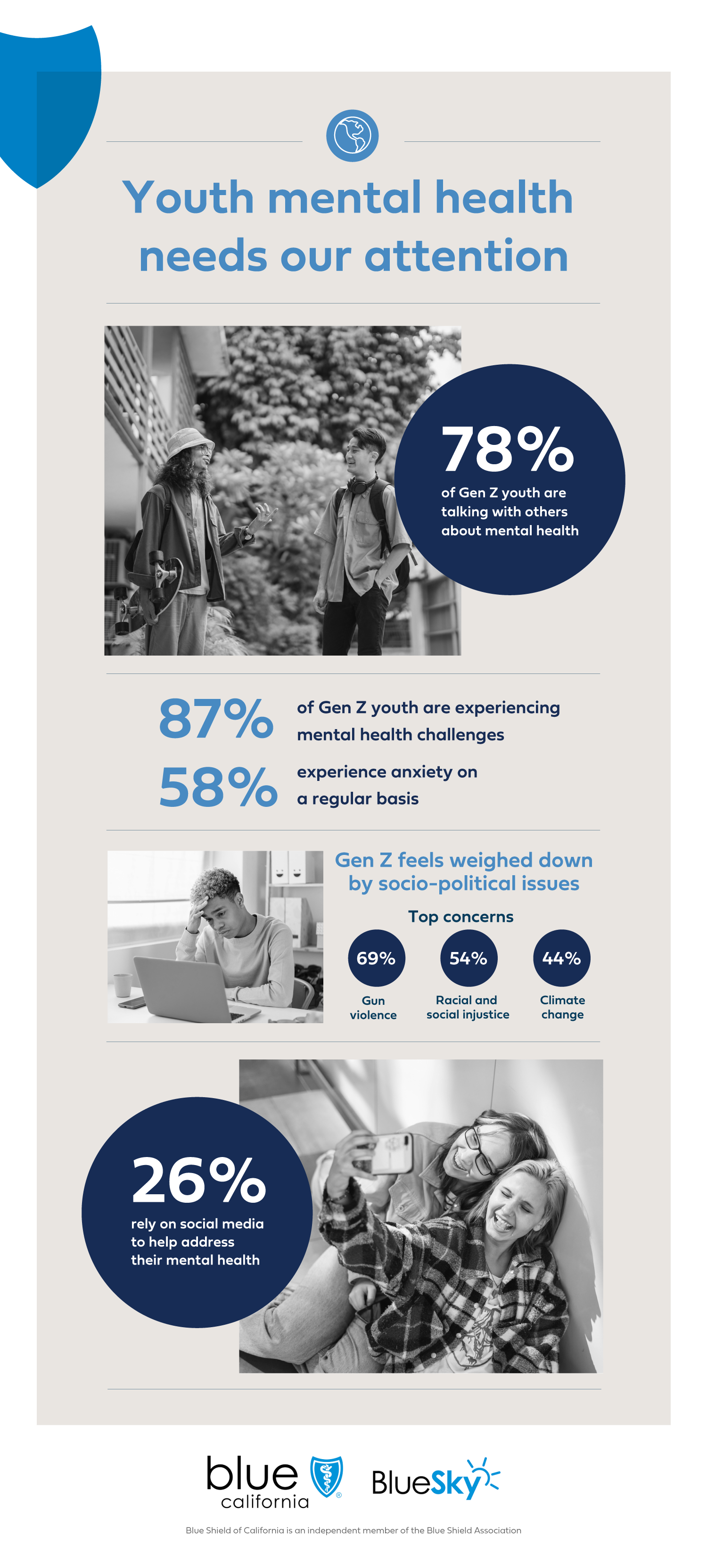 youth-mental-health-attention