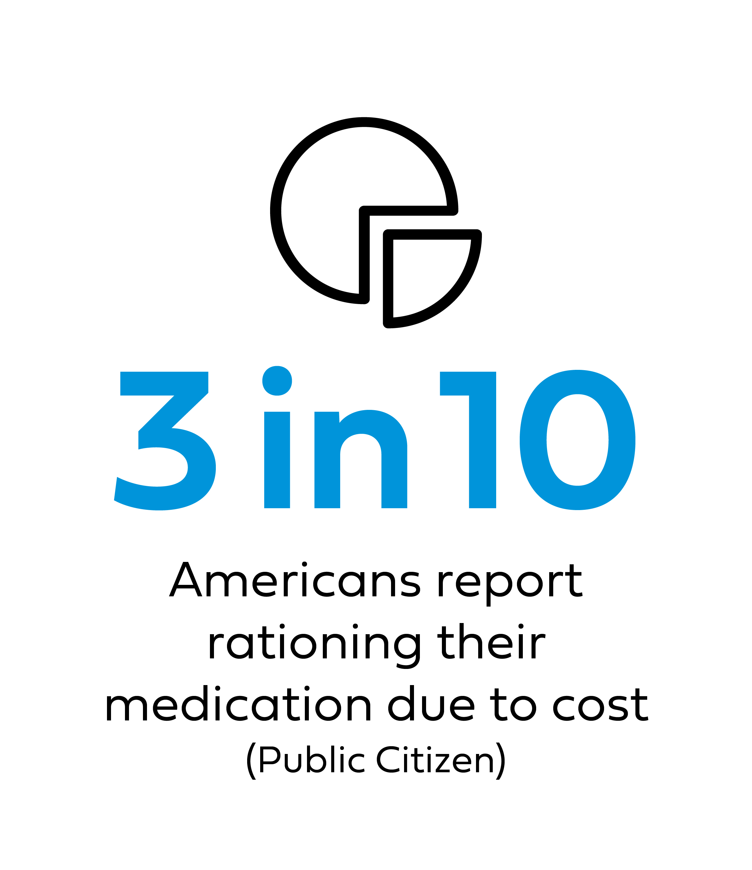 Pharmacy Care Reimagined Press Kit Infographic-04