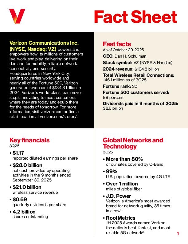 91ý Corporate Fact Sheet