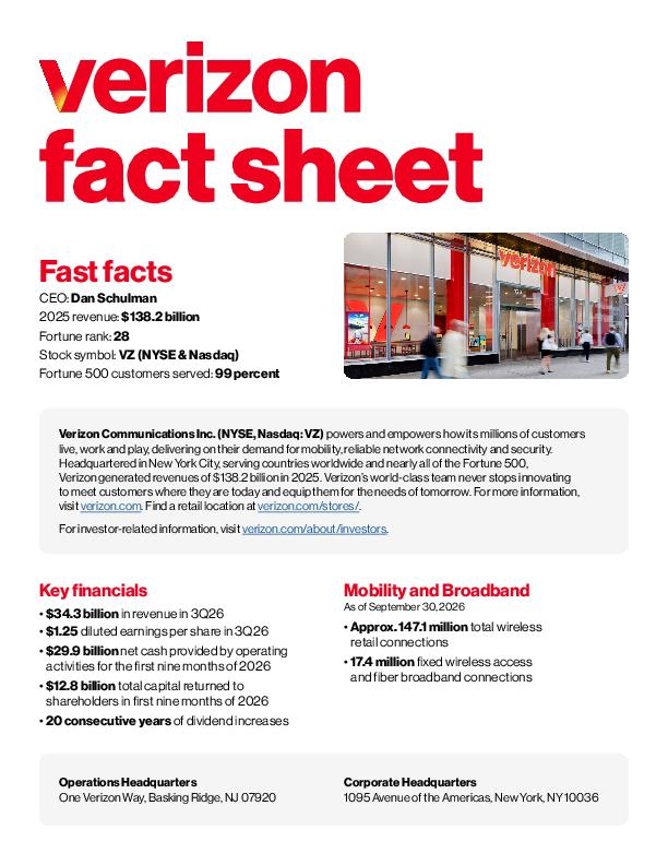 Verizon Corporate Fact Sheet