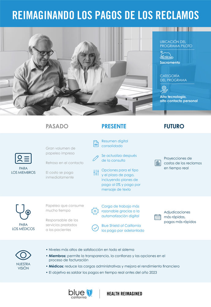 large-Real-time_Claims_Infographic_v6_Spanish-01