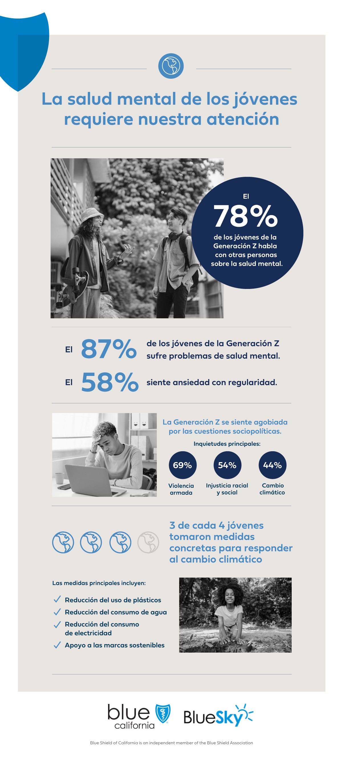 youth-mental-health-attention-spanish