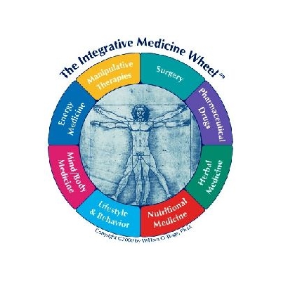 Integrative Oncology Discussion Jan. 20 at Wilmot Cancer Center
