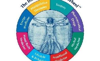 Integrative Oncology Discussion Jan. 20 at Wilmot Cancer Center
