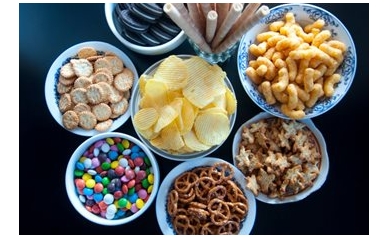 Food Guidelines: A Closer Look at Sugar, Salt and Saturated Fat