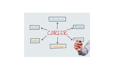 Need Career Advice? New Center Launches for Grad Students, Postdocs
