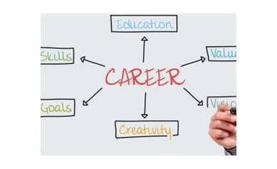 Making PhDs More Employable: New Education Initiative Paves the Way