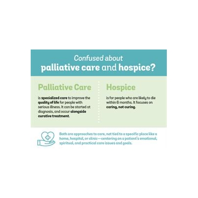 “Fighting” Cancer May Detract Men from Palliative Care