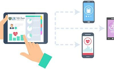 There’s an App for That: Now You Can Link MyChart and Apple Health Records