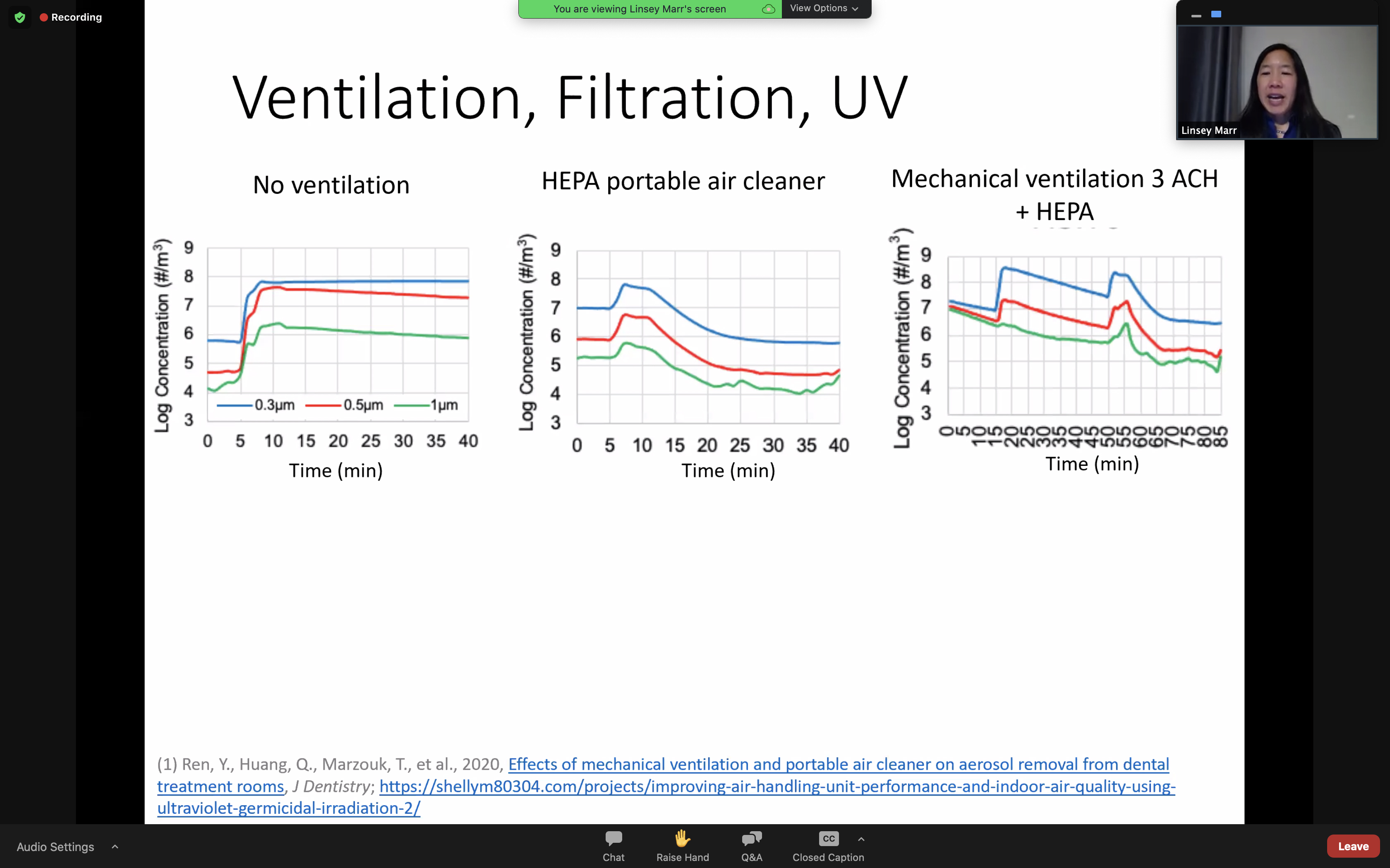 screenshot of Dr. Marr's presentation citing EIOH research