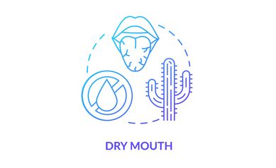 Dry Mouth and Medication - EIOH to Study the Connection