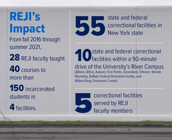 prison-education-infographic