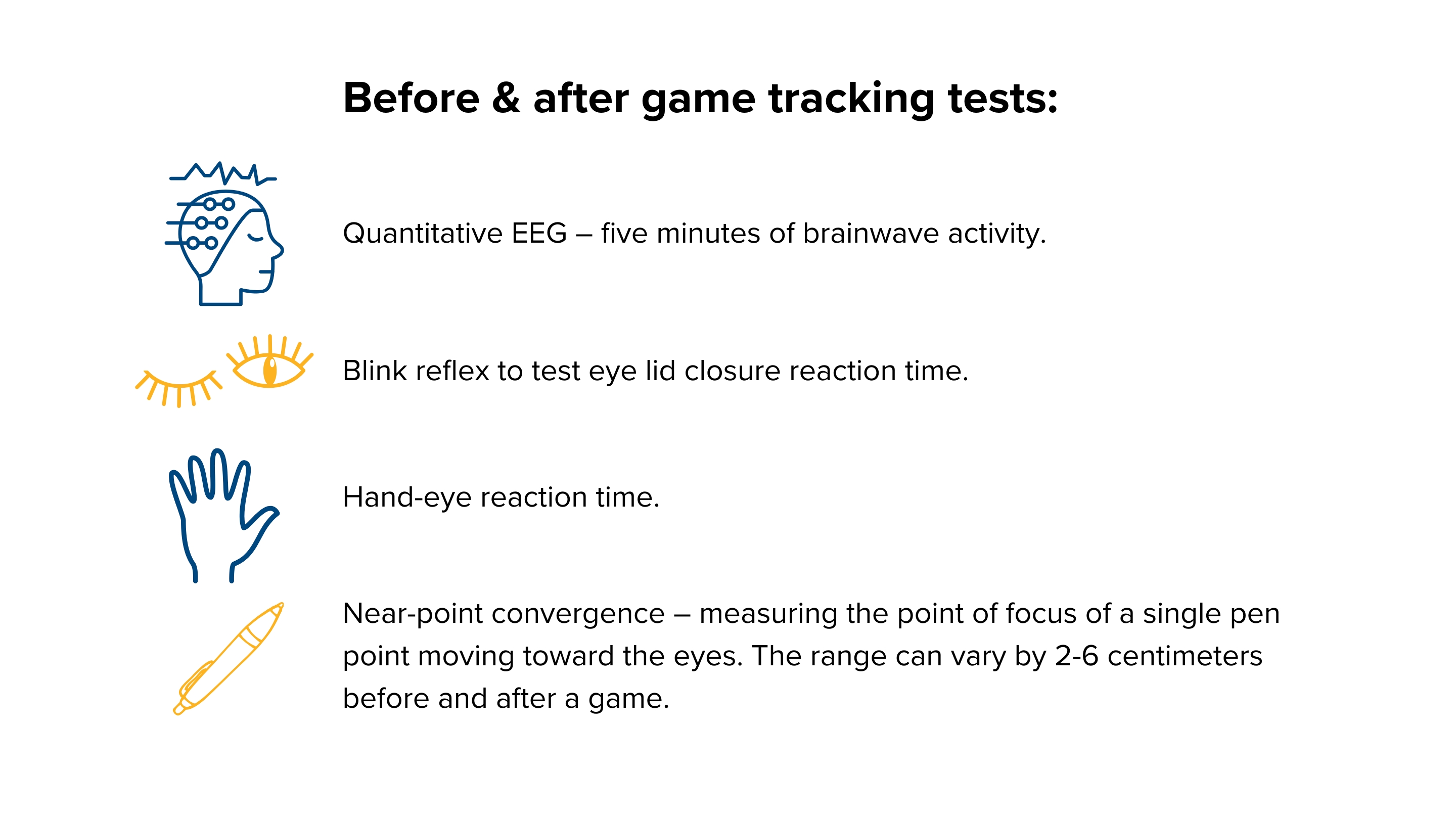 Before & after game tracking tests: Quantitative EEG – five minutes of brainwave activity. Blink reflex to test eye lid closure reaction time. Hand-eye reaction time. Near-point convergence – measuring the point of focus of a single pen point moving toward the eyes. The range can vary by 2-6 centimeters before and after a game.