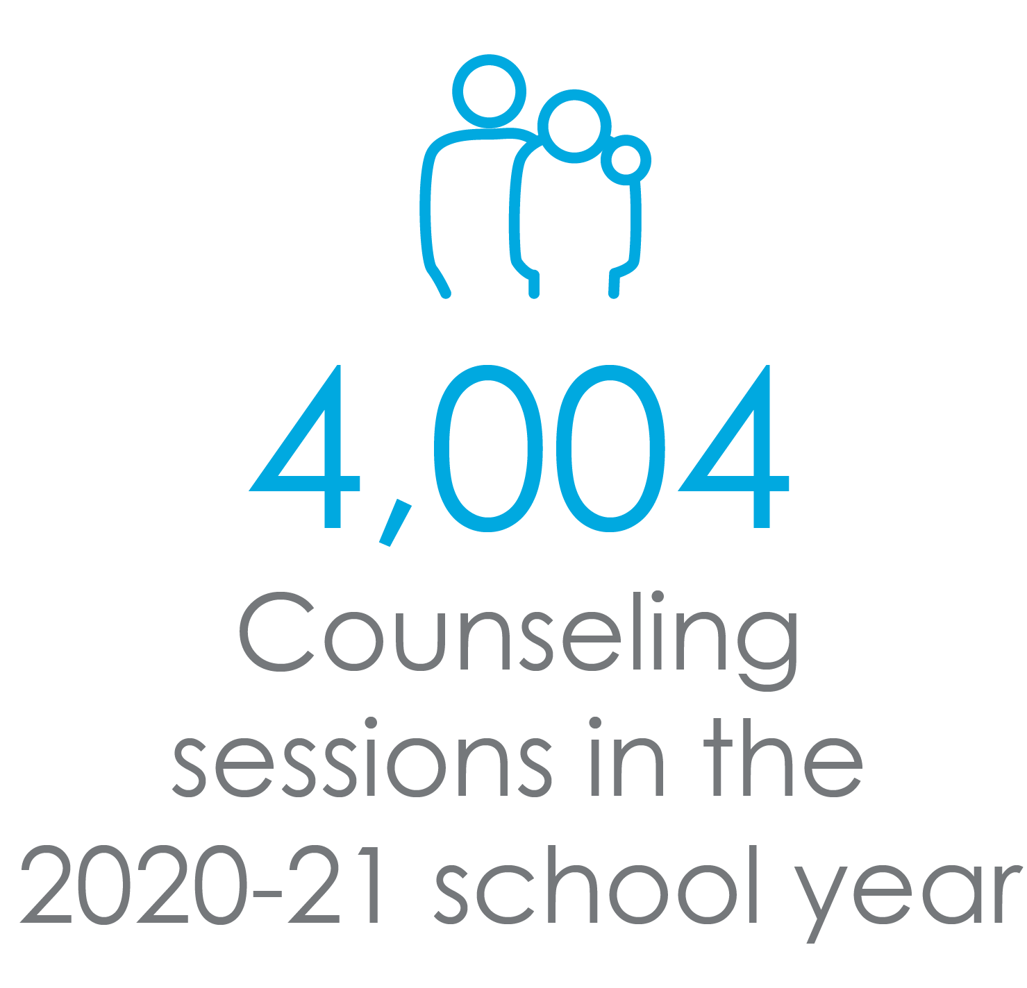 17307 BCBS CA Icons vert Counseling2