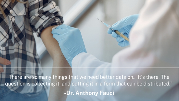 Scaling Health Care Innovation: Data Sharing, Interoperability, and Health Information Exchange
