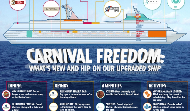 Carnival_Infographic_V5 final
