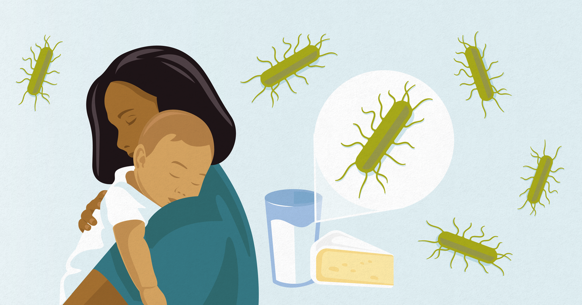 Listeria Infection and Raw Milk