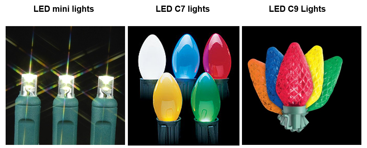 Three types of common lights used for decorating during the holidays.