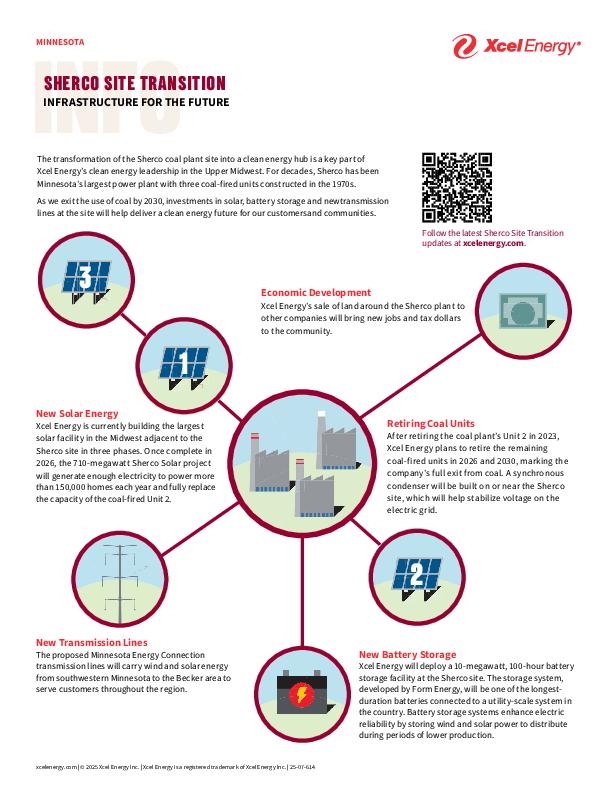 Minnesota Sherco Site Transition Info Sheet