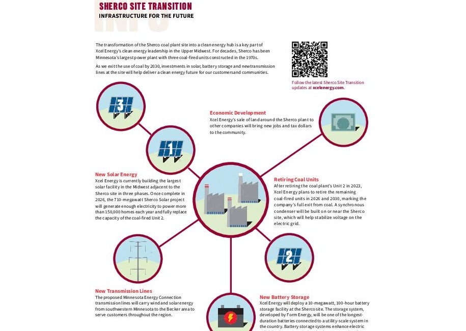 Minnesota Sherco Site Transition Info Sheet thumbnail