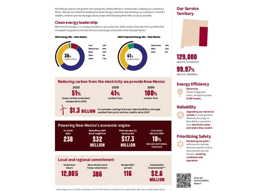 Powering New Mexico Info Sheet thumbnail