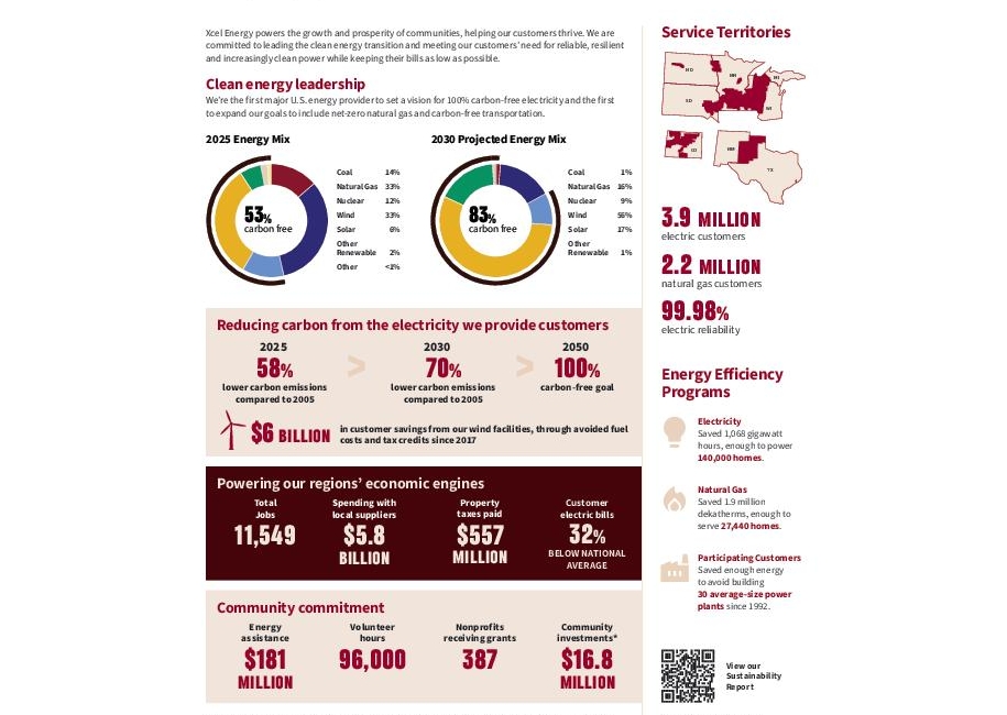 Powering Communities Info Sheet thumbnail