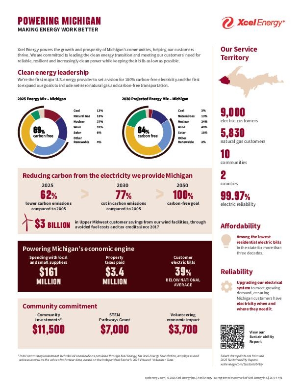 Powering Michigan Info Sheet