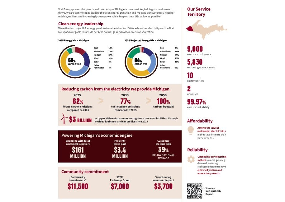Powering Michigan Info Sheet thumbnail