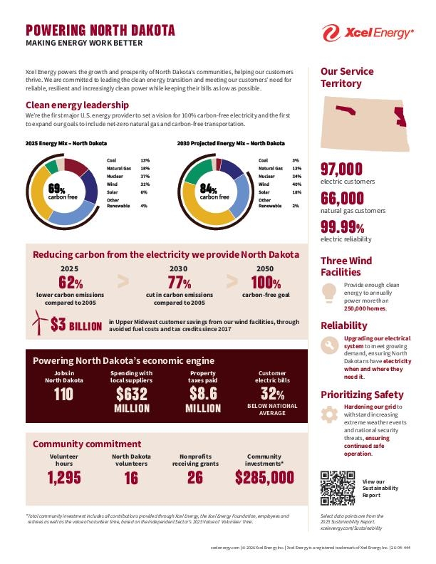 Powering North Dakota Info Sheet