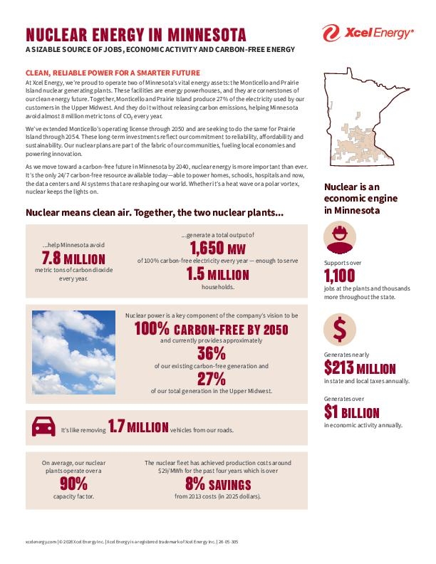 Nuclear Energy in Minnesota Info Sheet