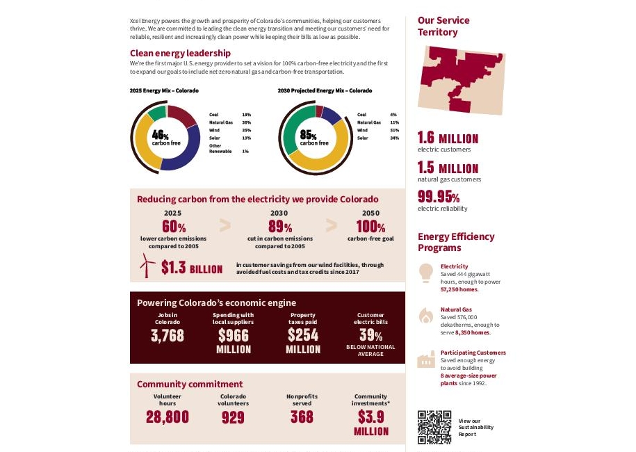 Powering Colorado Info Sheet thumbnail
