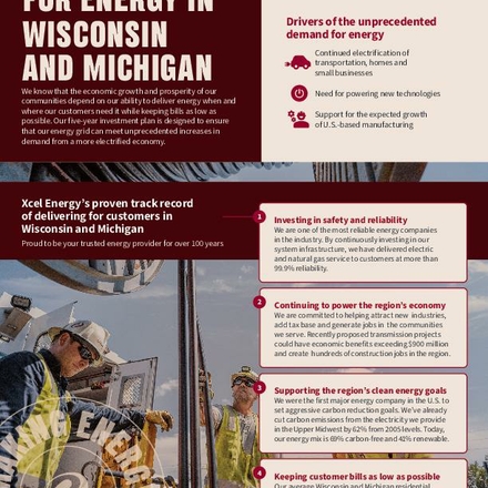 Wisconsin cover