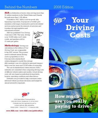 Driving Costs 2008