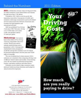 Your Driving Costs 2011