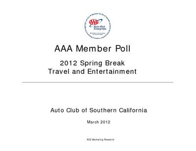 2012 Auto Club Spring Break Poll