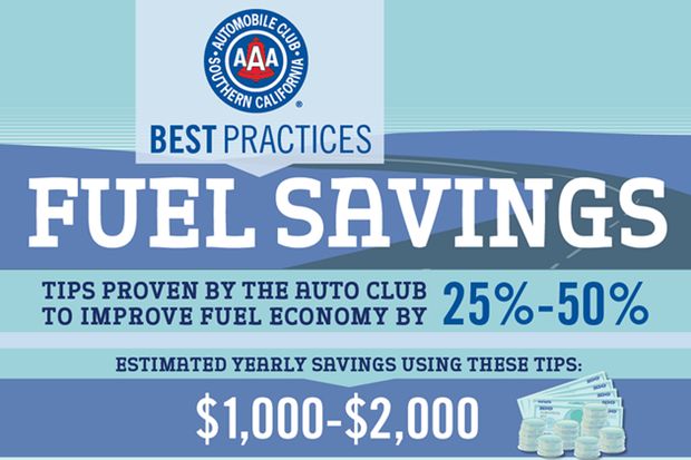 Gas Saving Tips