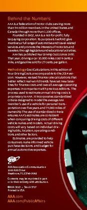 2015 Your Driving Costs