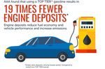 New fuel quality infographic