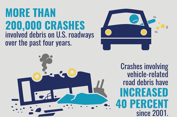 Road-Debris-and-Crashes-Infographic-1