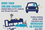 New AAA Foundation Study: 200,000 Crashes Caused By Road Debris 