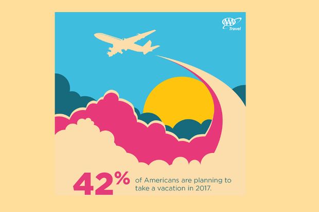 Travel Trends Infographic