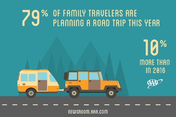FamilyTravelInfographics2017_1