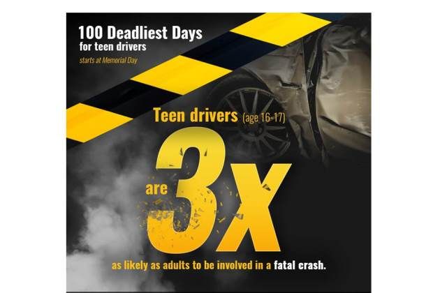 infographic teen