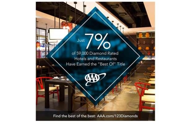 Best of AAA diamonds