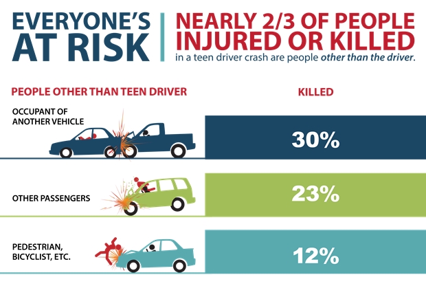 18-0652_Everyones-At-Risk-Update