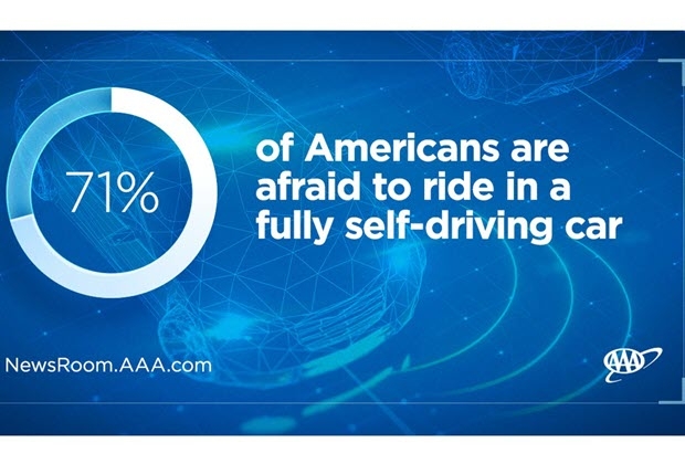 AV graphic