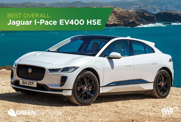 2019 Green Car Guide winner