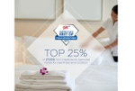 AAA Honors Top Hotels For Cleanliness And Condition; California Has Most AAA Inspector’s Best Of Housekeeping Award Hotels 